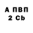 Метадон VHQ Azelow Azelow